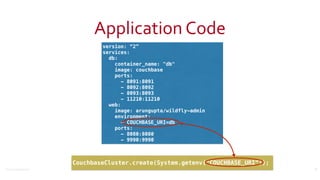 ©2016	
  Couchbase	
  Inc.
Application	
  Code
27
CouchbaseCluster.create(System.getenv(“COUCHBASE_URI”));
version: “2”
services:
db:
container_name: "db"
image: couchbase
ports:
- 8091:8091
- 8092:8092
- 8093:8093
- 11210:11210
web:
image: arungupta/wildfly-admin
environment:
- COUCHBASE_URI=db
ports:
- 8080:8080
- 9990:9990
 