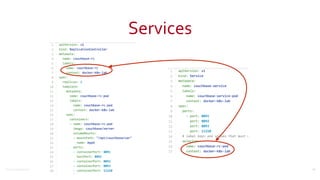 ©2016	
  Couchbase	
  Inc.
Services
62
 