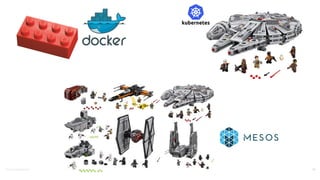 ©2016	
  Couchbase	
  Inc. 83
 