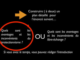 Construire ( à deux) un
plan détaillé pour
l’énoncé suivant…
Quels sont les
avantages et les
inconvénients du
protectionnisme ?
Quels sont les avantages
et les inconvénients du
libre-échange ?
Si vous avez le temps, vous pouvez rédiger l’introduction
OU
 