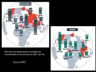Part dans les exportations mondiales de
marchandises et de services en 2011 (en %)
Source OMC
 