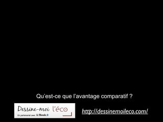 QuickTime™ et un
décompresseur H.264
sont requis pour visionner cette image.
http://dessinemoileco.com/
Qu’est-ce que l’avantage comparatif ?
 