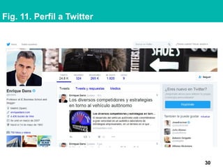 Fig. 11. Perfil a Twitter
30
 