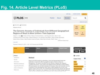 Fig. 14. Article Level Metrics (PLoS)
40
 