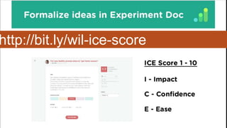 http://bit.ly/wil-ice-score
