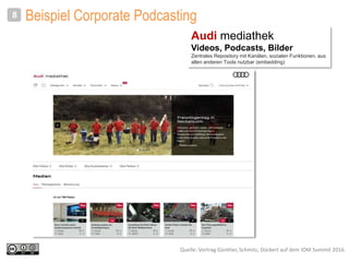 Beispiel Corporate Podcasting8
Audi mediathek
Videos, Podcasts, Bilder
Zentrales Repository mit Kanälen, sozialen Funktionen, aus
allen anderen Tools nutzbar (embedding)
Quelle: Vortrag Günther, Schmitz, Dückert auf dem IOM Summit 2016.
 