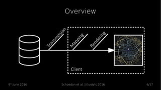 Interactive Web-based Visualization for Accessibility Mapping of ...