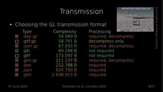 Interactive Web-based Visualization for Accessibility Mapping of ...