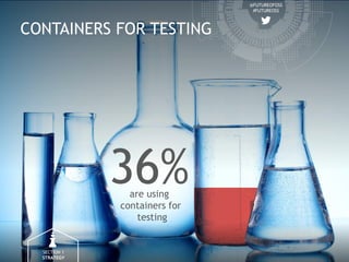 2016 Future of Open Source Study