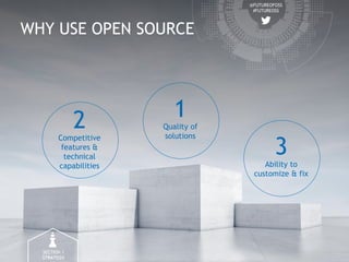 @FUTUREOFOSS
#FUTUREOSS
WHY USE OPEN SOURCE
Quality of
solutions
1
Competitive
features &
technical
capabilities
2
Ability...