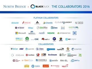 2016 Future of Open Source Study