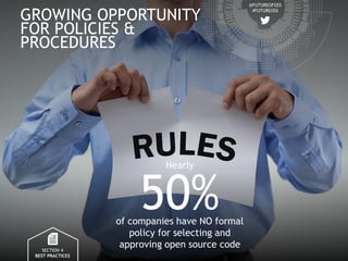 2016 Future of Open Source Study