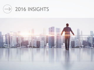 2016 Future of Open Source Study