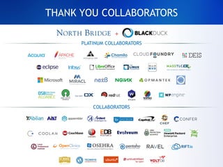 2016 Future of Open Source Study