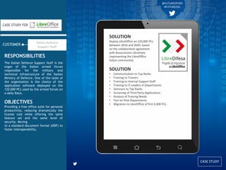 2016 Future of Open Source Study