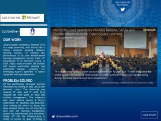 2016 Future of Open Source Study