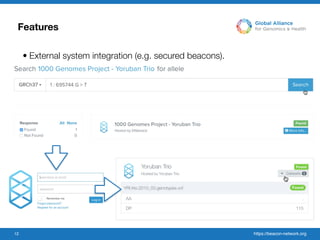 Beacon Network | PDF