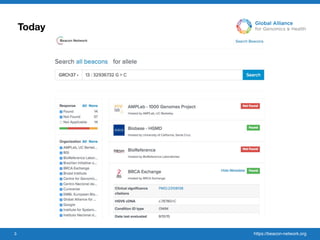 Beacon Network | PDF