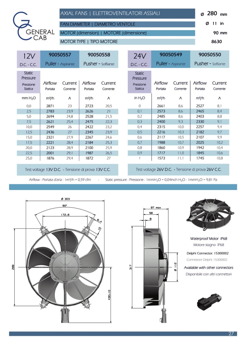 Axial Motor Fans Catalogue by General Cab Group