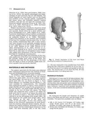 (Moscoso et al., 1994; Disa and Cordeiro, 2000; Can-
non et al., 2012); the speciﬁc advantages and disad-
vantages of each particular ﬂap are still debated. The
choice depends on many factors such as the length
and condition of the vascular pedicle, availability of
soft tissue, donor site morbidity, patient’s medical
condition, and last but not least the expected func-
tional and esthetic outcomes (Curtis et al., 1997; Eck-
ardt et al., 2007; Mochizuki et al., 2009; Gerressen
et al., 2013; Urken et al., 2015).
Modern reconstructive procedures should be aimed
ﬁrst at restoring speech, swallowing and mastication,
and secondly should strive for a good esthetic out-
come (Schliephake et al., 1998; Rogers et al., 1998).
Functional rehabilitation without esthetic consideration
will have negative effects on the patient’s psychologi-
cal wellbeing (Villaret et al., 2008). Manchester
(1965) drew attention to the similarity and suitability
of the ilium for mandible reconstruction (Fig. 1). How-
ever, studies emphasizing ﬂaps with a bony compo-
nent have focused on the generally available amount
of bone regardless of its real clinical usability (Frodel
et al., 1993; Beckers et al., 1998; Shimizu et al.,
2002; Khamanarong et al., 2005; S€onmez et al.,
2013; Zaker Shahrak et al., 2014). To our knowledge,
there has to date been no comparative study of clini-
cally usable bone dimensions in the two most impor-
tant ﬂaps for mandibular reconstruction.
We measured the length and thickness of the clini-
cally usable area of the ilium and compared them with
the clinically usable bone areas of the ﬁbula. Our
hypothesis was that the the advantage of the ilium
over the ﬁbula in terms of clinically usable bone vol-
ume is greater than previously reported.
MATERIALS AND METHODS
The cadaver specimens for this study were obtained
after institutional approval from the Institute of Anat-
omy and Cell Biology of our University Hospital.
The lengths of useable bone parts in a total of 241
iliums (n 5 121) were measured from the anterior
inferior iliac spine (AIIS5 Ia) to the anterior superior
iliac spine (ASIS 5 Ib) and up to 3 cm before the ilio-
sacral joint (ISJ 5 Ic), as shown in Figure 1. From
these cadavers, 91 mandibles and 60 ﬁbulas (n 5 30)
were available for measurements. The mandibles
were measured as shown in Figure 2 from condyle to
angle (Ma-Mb) and from angle to the protuberance of
the chin (Mb-Mc). The whole length (Ma-Ma) was cal-
culated as the sum of those two values. The ﬁbula
length was measured from a point 8 cm below the
knee joint (Fa) to a point 8 cm above the ankle joint
(Fc), as shown in Figure 1. This part of the bone was
referred to as the harvestable bone length (HBL). We
then looked for the usable bone length (UBL), which
was deﬁned as the part of the bone with
width  5 mm and height  10 mm. This criterion was
based on the minimum requirement for bone dimen-
sions for inserting adequate dental implants. We con-
sidered the anterior-posterior dimension of the ﬁbula
as the height and the medial-lateral dimension as the
width. The bone thickness (BT) in 60 iliac crests
(n 5 30) was measured in two parallel lines from ASIS
along the iliac crest over a distance of 10 cm (Fig. 1).
The ﬁrst line was 0.5 cm below and parallel to the iliac
crest. The second was 1.5 cm from the ﬁrst. BT was
measured every 2 cm along each line.
Statistical Analysis
SAS Version 9.2 was used for all data analyses. Age-
related differences were assessed using Pearson’s cor-
relation coefﬁcient. Differences and correlations con-
cerning body side and gender were analyzed by paired
and independent t-tests. Descriptive statistics recorded
were minimum, maximum and standard deviation. P
values  0.05 were considered statistically signiﬁcant.
RESULTS
We measured the length and thickness of usable
bone in the ﬁbula and the ilium, and the length of the
mandible. The specimens available were as follows:
 UBL in 241 iliums (114 females, 127 males; age
range 40-99 years) and BT in 60 iliums (35
females, 25 males; age range 52-106 years)
 Ninety-one mandibles (50 females, 41 males; age
range 40-99 years)
Fig. 1. Artistic illustration of the ilium and ﬁbula
showing the locations of measurements.
774 Ghassemi et al.
 