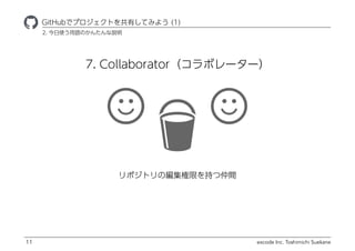 excode Inc. Toshimichi Suekane
7. Collaboratorܥ``
ҾٱܲǥץȤФƤߤ褦 (1)
11
ݥȥξޤ֤g
2. ʹZΤ󤿤h
 