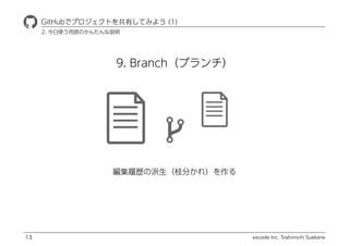 excode Inc. Toshimichi Suekane
9. Branch֥
ҾٱܲǥץȤФƤߤ褦 (1)
13
Ěs֦֤죩
2. ʹZΤ󤿤h
 