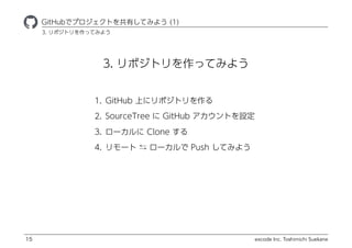 excode Inc. Toshimichi Suekane
3. ݥȥäƤߤ褦
ҾٱܲǥץȤФƤߤ褦 (1)
15
3. ݥȥäƤߤ褦
1. GitHub Ϥ˥ݥȥ
2. SourceTree  GitHub ȤO
3. ` Clone 
4. ` ? ` Push Ƥߤ褦
 