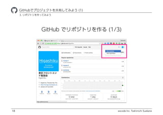 excode Inc. Toshimichi Suekane
GitHub ǥݥȥ (1/3)
ҾٱܲǥץȤФƤߤ褦 (1)
18
3. ݥȥäƤߤ褦
 