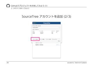 excode Inc. Toshimichi Suekane
SourceTree Ȥ׷ (2/3)
ҾٱܲǥץȤФƤߤ褦 (1)
23
3. ݥȥäƤߤ褦
 