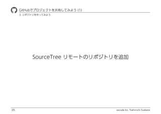SourceTree `ȤΥݥȥ׷
excode Inc. Toshimichi Suekane
ҾٱܲǥץȤФƤߤ褦 (1)
25
3. ݥȥäƤߤ褦
 