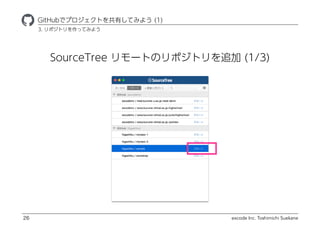 excode Inc. Toshimichi Suekane
SourceTree `ȤΥݥȥ׷ (1/3)
ҾٱܲǥץȤФƤߤ褦 (1)
26
3. ݥȥäƤߤ褦
 