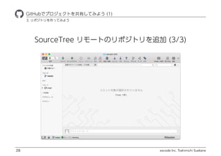 excode Inc. Toshimichi Suekane
SourceTree `ȤΥݥȥ׷ (3/3)
ҾٱܲǥץȤФƤߤ褦 (1)
28
3. ݥȥäƤߤ褦
 