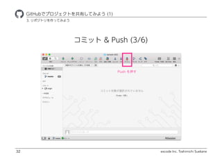 excode Inc. Toshimichi Suekane
ߥå & Push (3/6)
ҾٱܲǥץȤФƤߤ褦 (1)
32
3. ݥȥäƤߤ褦
Push Ѻ
 