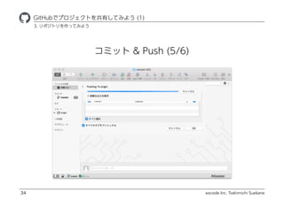 excode Inc. Toshimichi Suekane
ߥå & Push (5/6)
ҾٱܲǥץȤФƤߤ褦 (1)
34
3. ݥȥäƤߤ褦
 