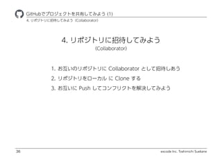 excode Inc. Toshimichi Suekane
4. ݥȥдƤߤ褦?
Collaborator
ҾٱܲǥץȤФƤߤ褦 (1)
36
4. ݥȥдƤߤ褦Collaborator
1. Υݥȥ Collaborator Ȥд
2. ݥȥ`  Clone 
3.  Push ƥեꥯȤQƤߤ褦
 