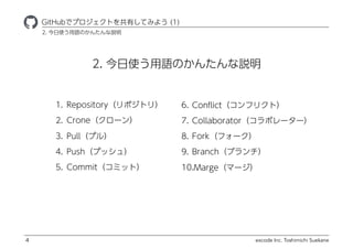excode Inc. Toshimichi Suekane
2. ʹZΤ󤿤h
ҾٱܲǥץȤФƤߤ褦 (1)
4
2. ʹZΤ󤿤h
1. Repositoryݥȥ꣩
2. Crone`
3. Pullץ룩
4. Pushץå壩
5. Commitߥåȣ
6. Con?ictեꥯȣ
7. Collaboratorܥ``
8. Forkե`
9. Branch֥
10.Margeީ`
 