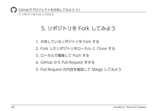 excode Inc. Toshimichi Suekane
5. ݥȥ Fork Ƥߤ褦
ҾٱܲǥץȤФƤߤ褦 (1)
42
5. ݥȥ Fork Ƥߤ褦
1. ФƤݥȥ Fork 
2. Fork ݥȥ`  Clone 
3. `Ǿ Push 
4. GitHub  Pull Request 򤹤
5. Pull Request ݤ_J Marge Ƥߤ褦
 