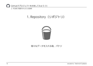 excode Inc. Toshimichi Suekane
1. Repositoryݥȥ꣩
ҾٱܲǥץȤФƤߤ褦 (1)
5
ʥǩ`䡢Х
2. ʹZΤ󤿤h
 