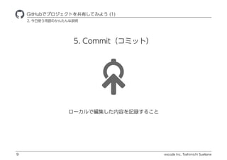 excode Inc. Toshimichi Suekane
5. Commitߥåȣ
ҾٱܲǥץȤФƤߤ褦 (1)
9
`Ǿݤӛh뤳
2. ʹZΤ󤿤h
 