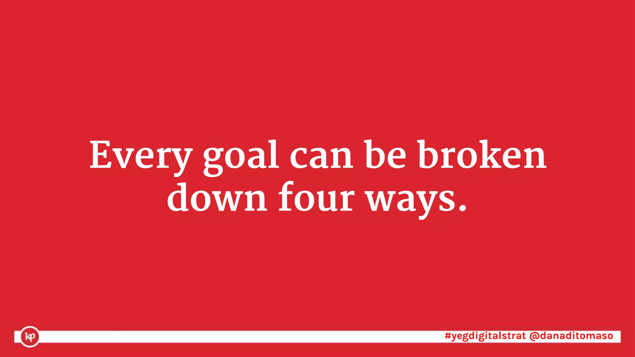 #yegdigitalstrat @danaditomaso#yegdigitalstrat @danaditomaso
Every goal can be broken
down four ways.
 