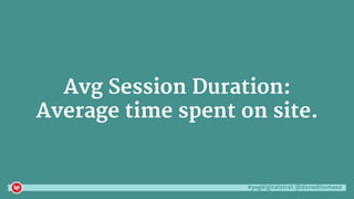 #yegdigitalstrat @danaditomaso
Avg Session Duration:
Average time spent on site.
 