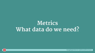 #yegdigitalstrat @danaditomaso
Metrics
What data do we need?
 