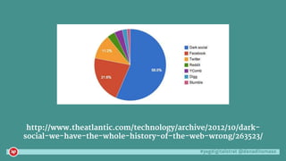 #yegdigitalstrat @danaditomaso
http://www.theatlantic.com/technology/archive/2012/10/dark-
social-we-have-the-whole-history-of-the-web-wrong/263523/
 