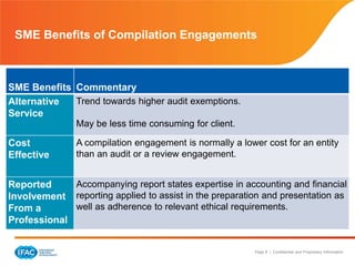 Page 8 | Confidential and Proprietary Information
SME Benefits of Compilation Engagements
SME Benefits Commentary
Alternative
Service
Trend towards higher audit exemptions.
May be less time consuming for client.
Cost
Effective
A compilation engagement is normally a lower cost for an entity
than an audit or a review engagement.
Reported
Involvement
From a
Professional
Accompanying report states expertise in accounting and financial
reporting applied to assist in the preparation and presentation as
well as adherence to relevant ethical requirements.
 