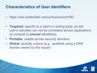 Characteristics of User Identifiers
• https://wiki.shibboleth.net/confluence/x/eYBC
• Targeted: specific to a client or relying party, so the
user’s activities can not be correlated across applications
(in contrast to shared identifiers)
• Portable: usable across security domains
• Global: globally unique (e.g., qualified using a DNS
domain owned by the issuer)
 