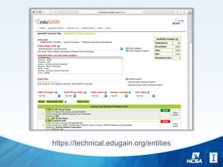 https://technical.edugain.org/entities
 