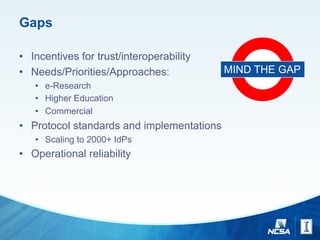 Gaps
• Incentives for trust/interoperability
• Needs/Priorities/Approaches:
• e-Research
• Higher Education
• Commercial
• Protocol standards and implementations
• Scaling to 2000+ IdPs
• Operational reliability
MIND THE GAP
 