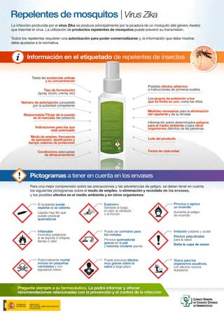 Infografia-repelente-mosquitos-zika