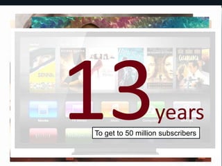 years
To get to 50 million subscribers
 