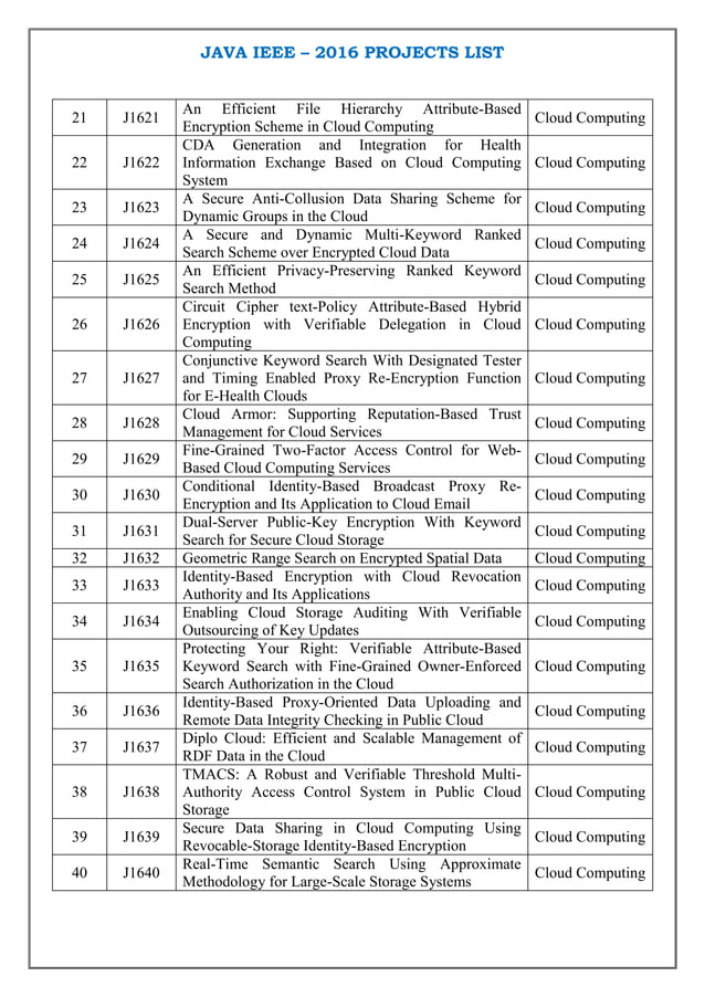 2016 java - projects list | PDF